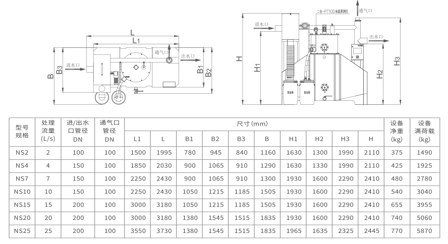 -油脂分离器-SUS304不锈钢材质-VGS.SS系列01.jpg